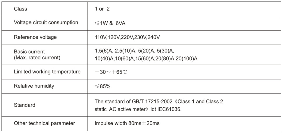 Ante Instrument Group Co., Ltd.